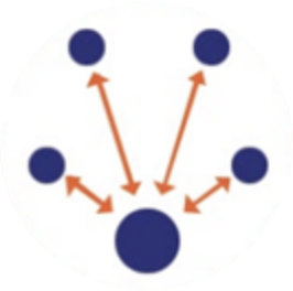 Awaiting image input.